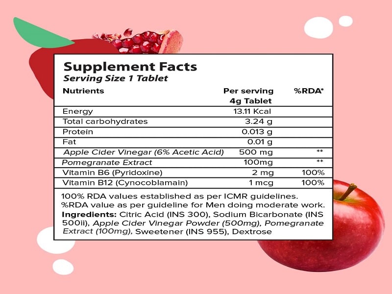 ingredients of plix tablets 1