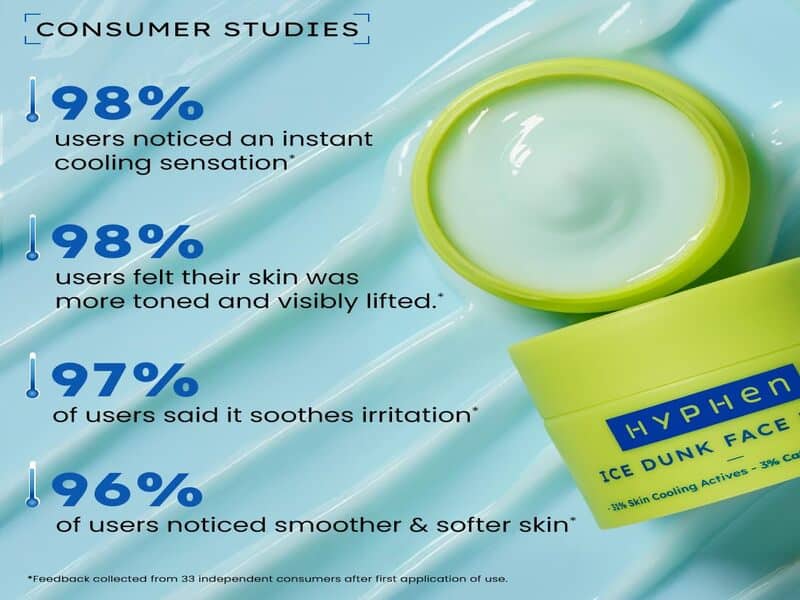 Hyphen Ice Dunk Cooling Face Pack – Product Review